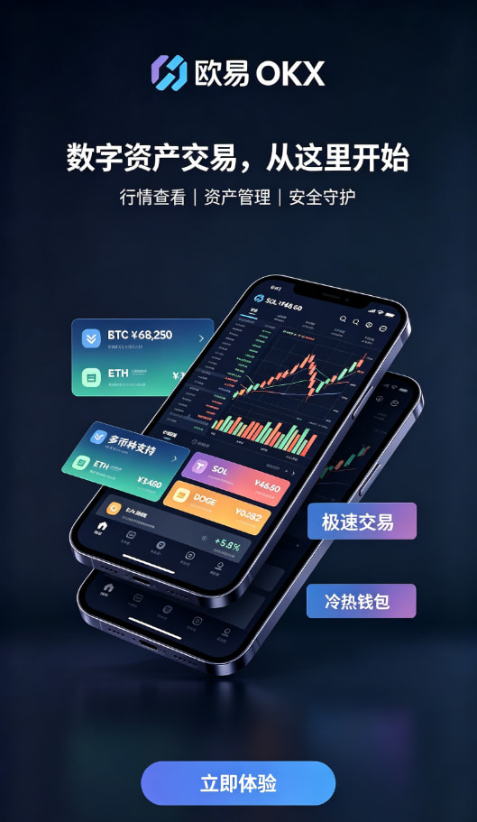 欧交易所app安装行情图